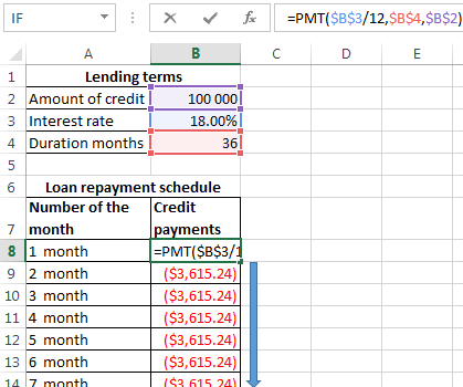 Excel pmt formula calculate monthly payment with excel for mac